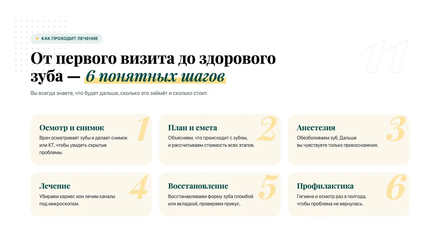 Основа: лечение зубов, экран 3